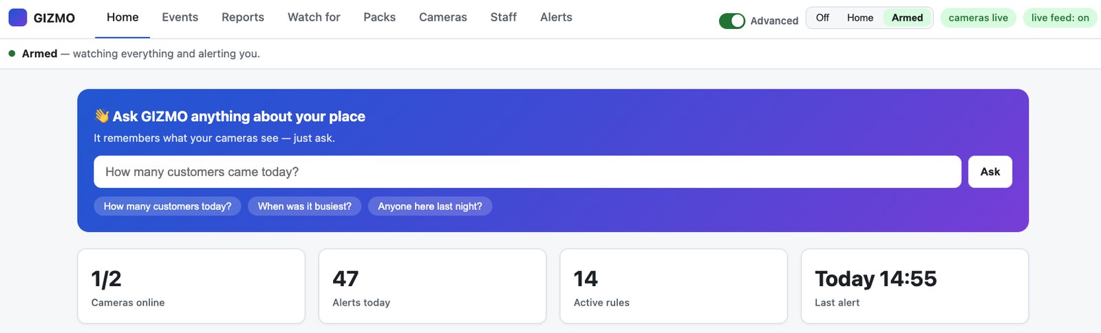GIZMO dashboard — ask your cameras anything: customer counts, busiest hour, after-hours presence.