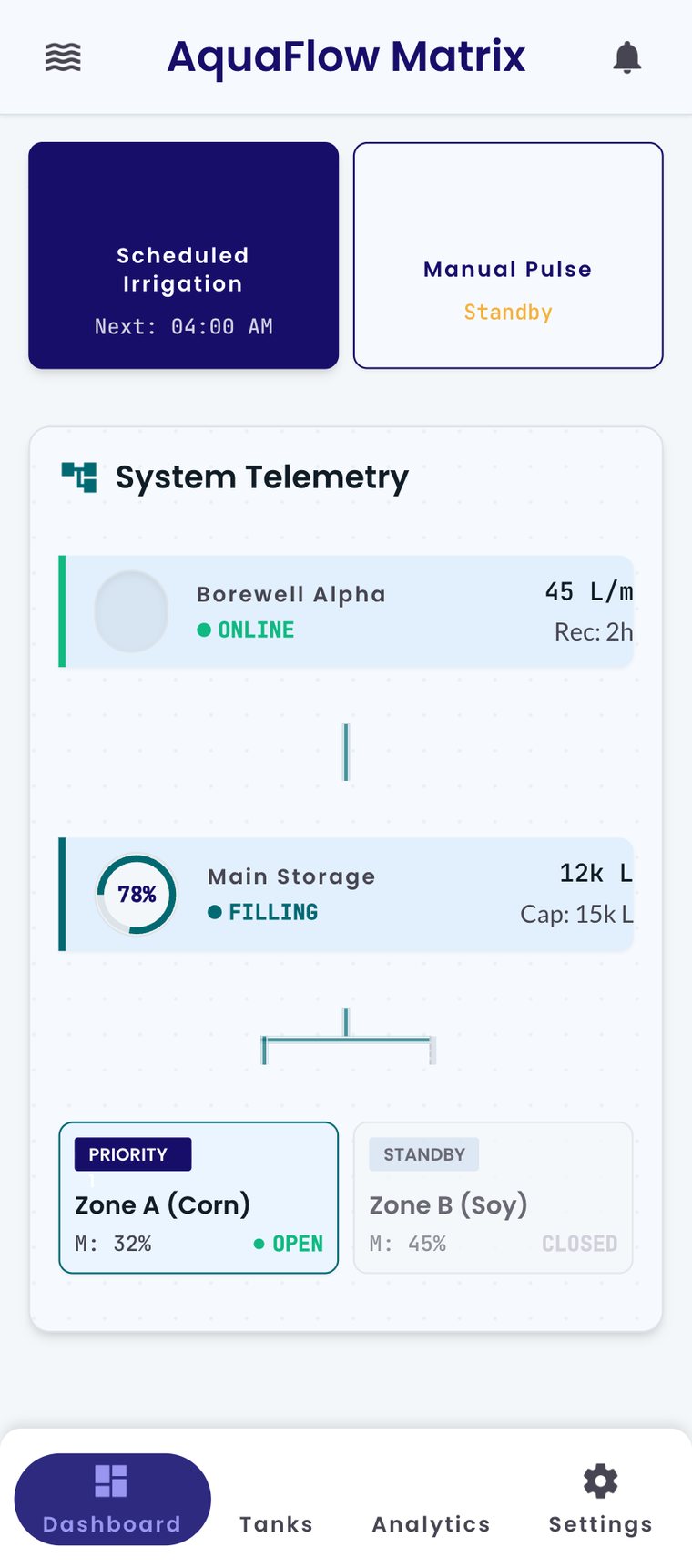 AquaFlow app — schedules and live telemetry for sources, pumps and flow.