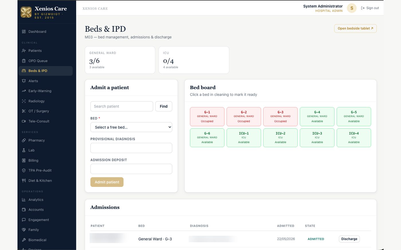 Xenios Care hospital software, Beds and IPD screen: general ward and ICU occupancy counts, a colour-coded bed board showing occupied and available beds, an admit-patient form, and the current admissions list.
